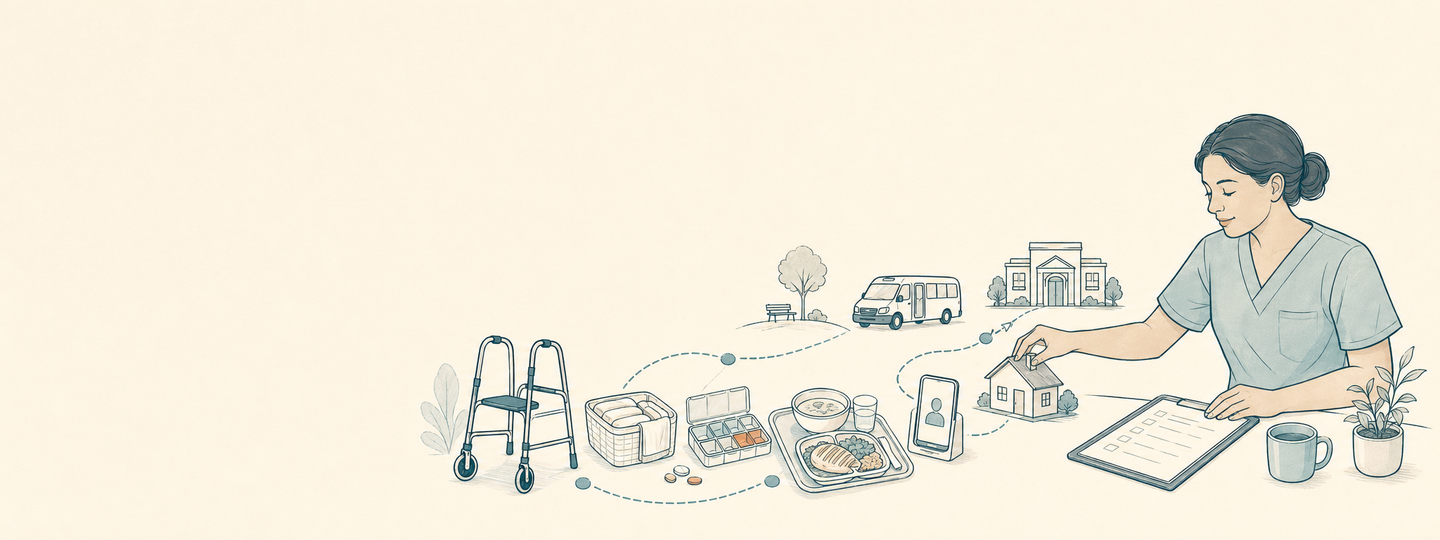 Line-art aging-care coordination scene with ADL and IADL supports